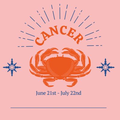 Sun, Moon, & Rising Signs What Your Big Three Says About You The